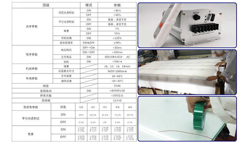 調(diào)光玻璃參數(shù)